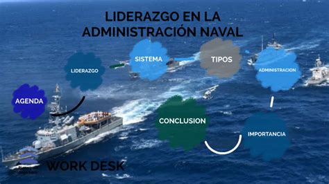 POLÍTICAS PARA LA ADMINISTRACIÓN NAVAL DE .